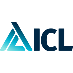 ICL Group